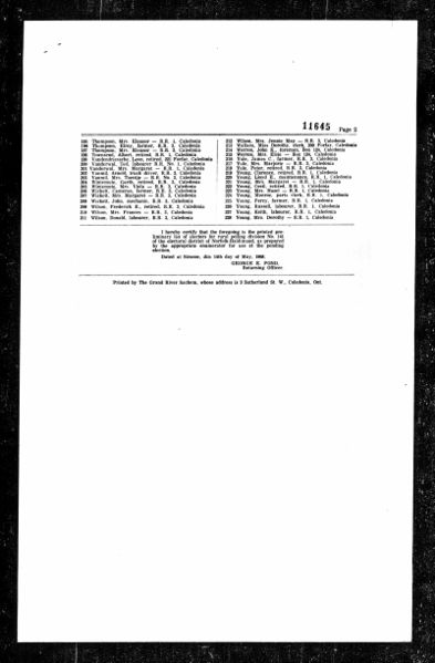 File:Leon census.jpg