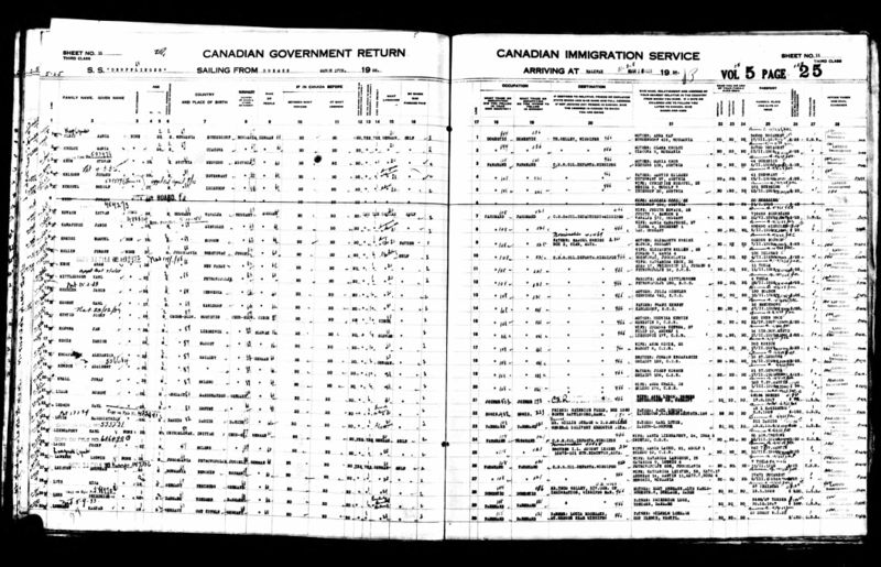 File:Johan Kollin Passenger list.jpeg