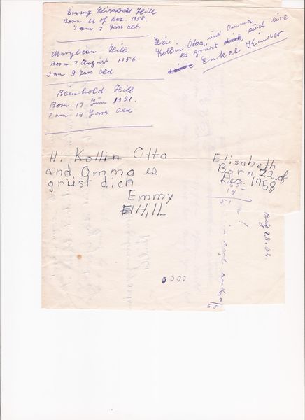 File:Names and Birthdays.jpg