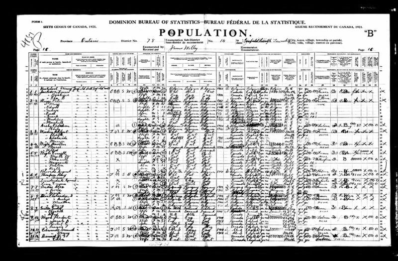 File:Census 1921 Budai Family1).jpg