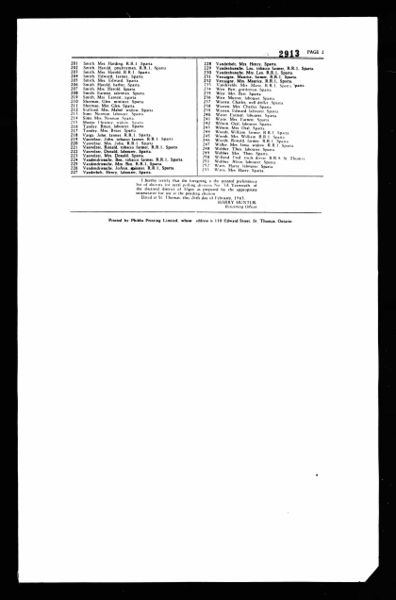 File:1963 Census, Joann and Vandervelde.jpg