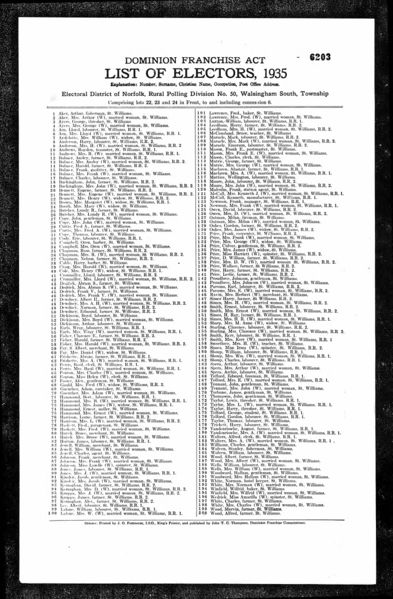 File:August Census 1935.jpg