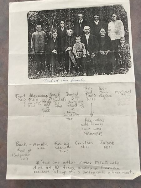 File:Hill family names.jpeg