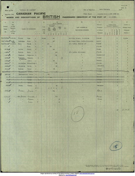 File:Alois passenger list 1936.jpg